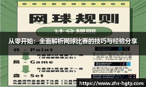 从零开始：全面解析网球比赛的技巧与经验分享