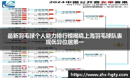 最新羽毛球个人能力排行榜揭晓上海羽毛球队表现优异位居第一