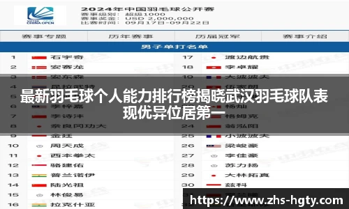 最新羽毛球个人能力排行榜揭晓武汉羽毛球队表现优异位居第一